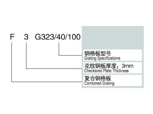 复合钢格板